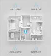 适配家庭多场景用光